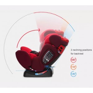 Robins car seat